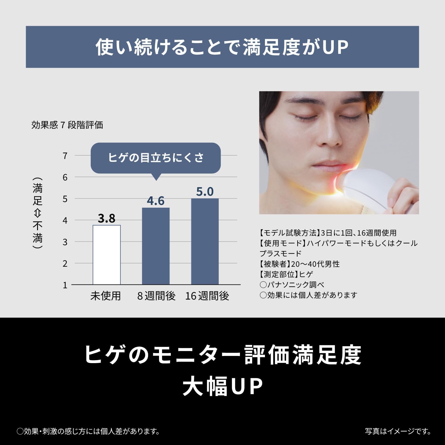 パナソニック 光美容器 光エステ スムースエピ パワー＆クールのレンタル