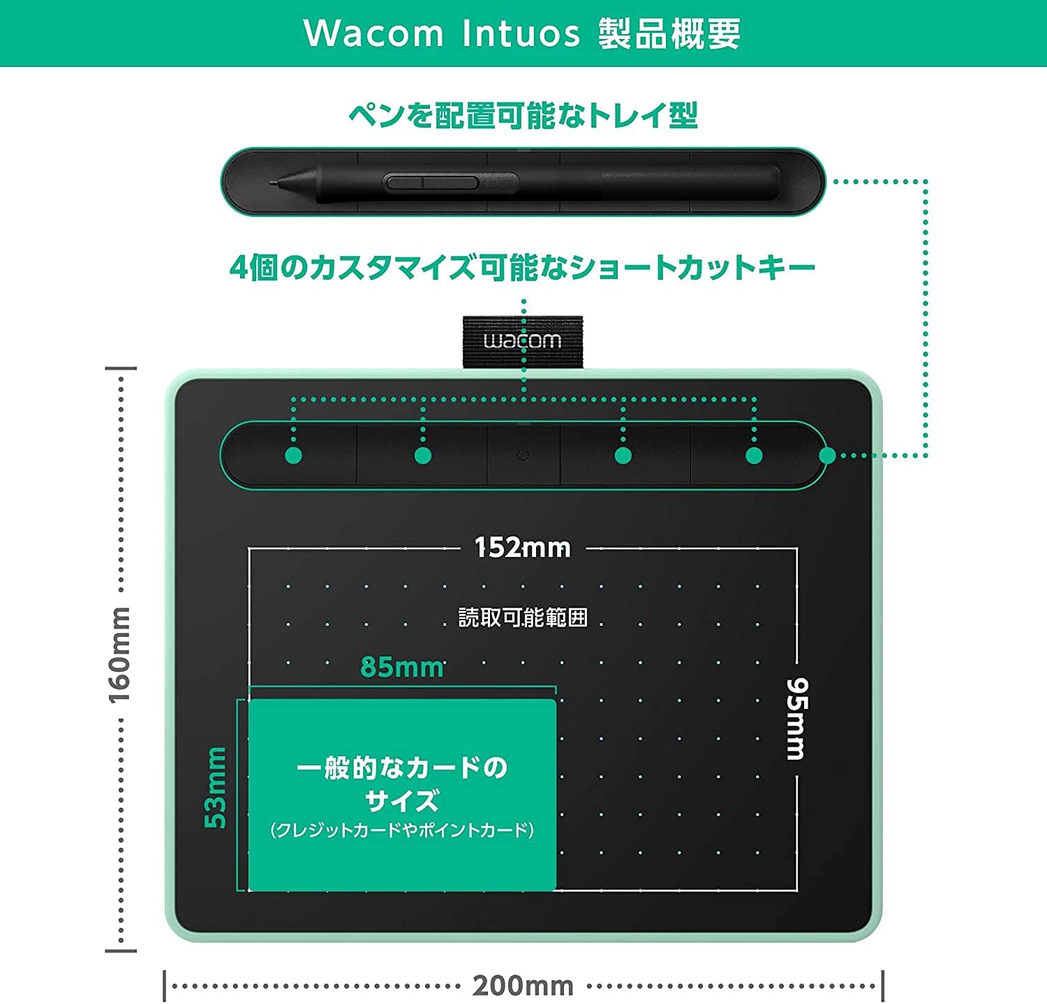 Wacom Intuos ペンタブレットのレンタル