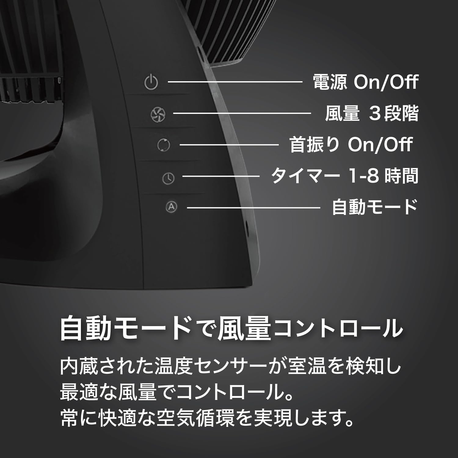 ボルネード サーキュレーター 753OSC-JPのレンタル