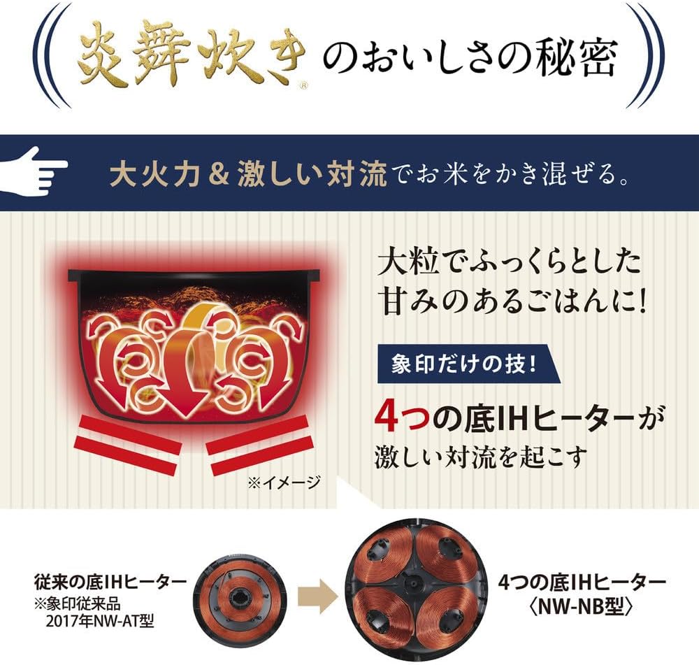 象印 5.5合炊飯器 炎舞炊き NW-NA10-BZのレンタル