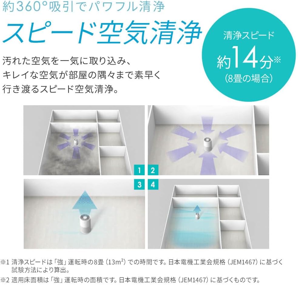 アイリスオーヤマ 空気清浄機 20畳 AAP-S40Aのレンタル