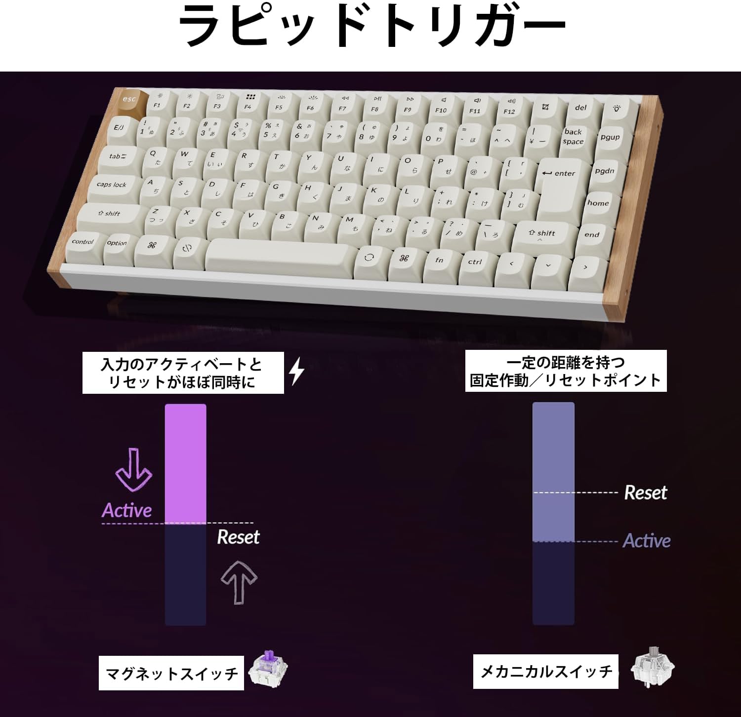 Keychron K2 HE カスタムキーボードのレンタル