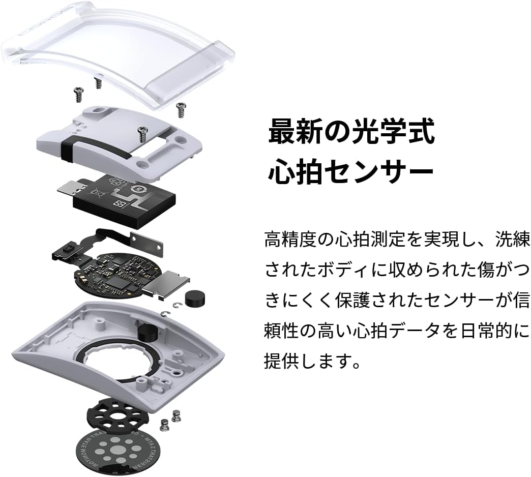 COROS マルチチャンネル光学式心拍センサーのレンタル