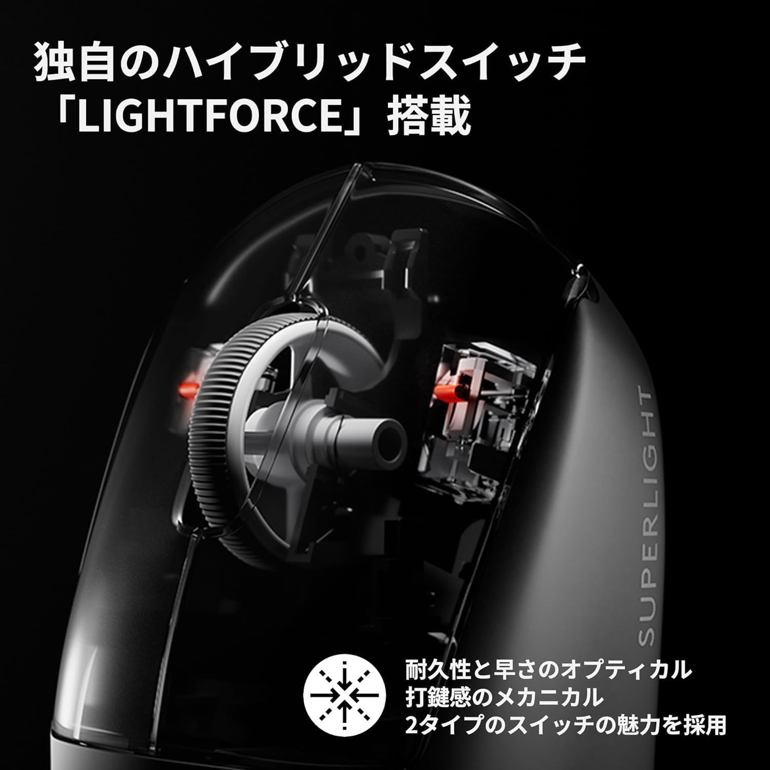 Logicool G PRO X SUPERLIGHT 2のレンタル