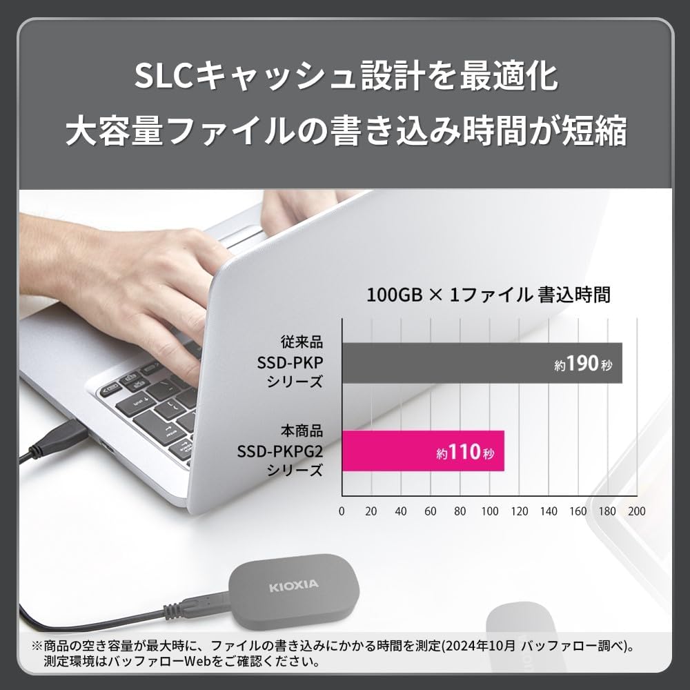 キオクシア 外付けSSD SSD-PKP 500GB〜2TBのレンタル