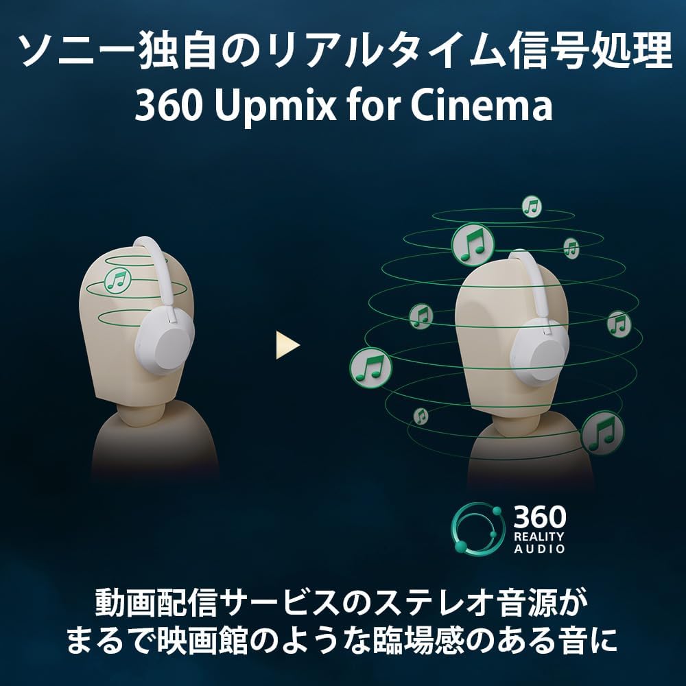 SONY ヘッドホン WH-1000XM6のレンタル
