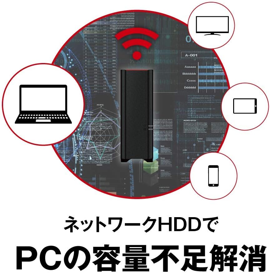 BUFFALO NAS エントリーモデルのレンタル