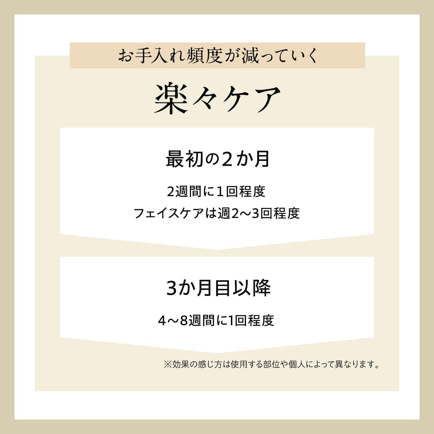 ヤーマン 光美容器 レイボーテ ハイパーZERO スマートのレンタル