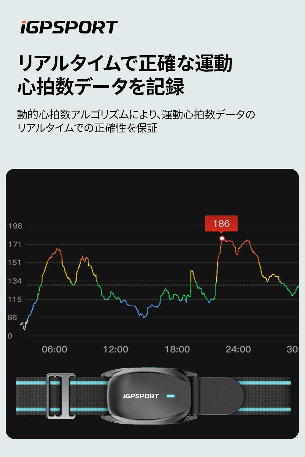 iGPSPORT 心拍計アームバンド HR70のレンタル