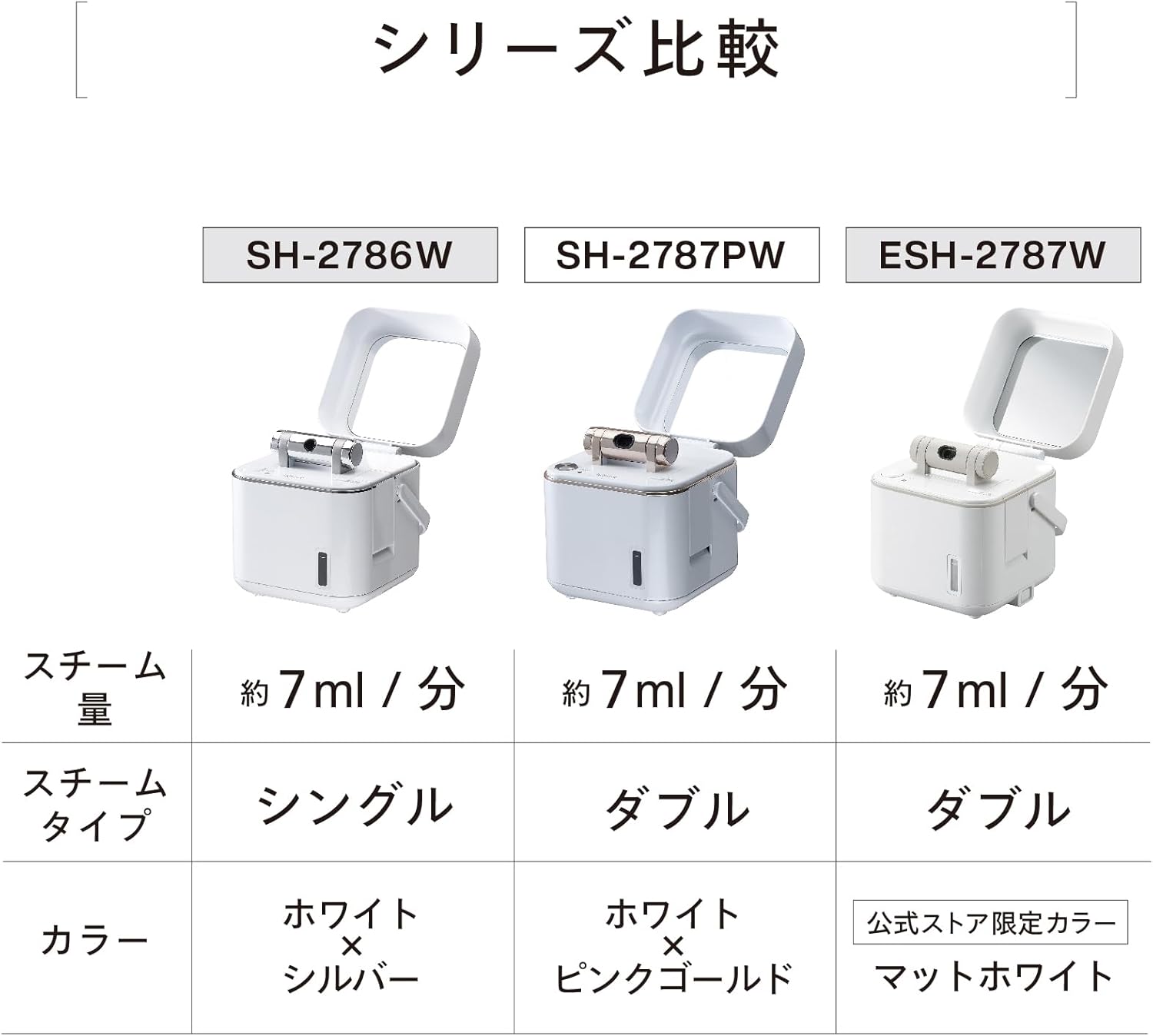 TWINBIRD フェイススチーマー SH-2787PWのレンタル