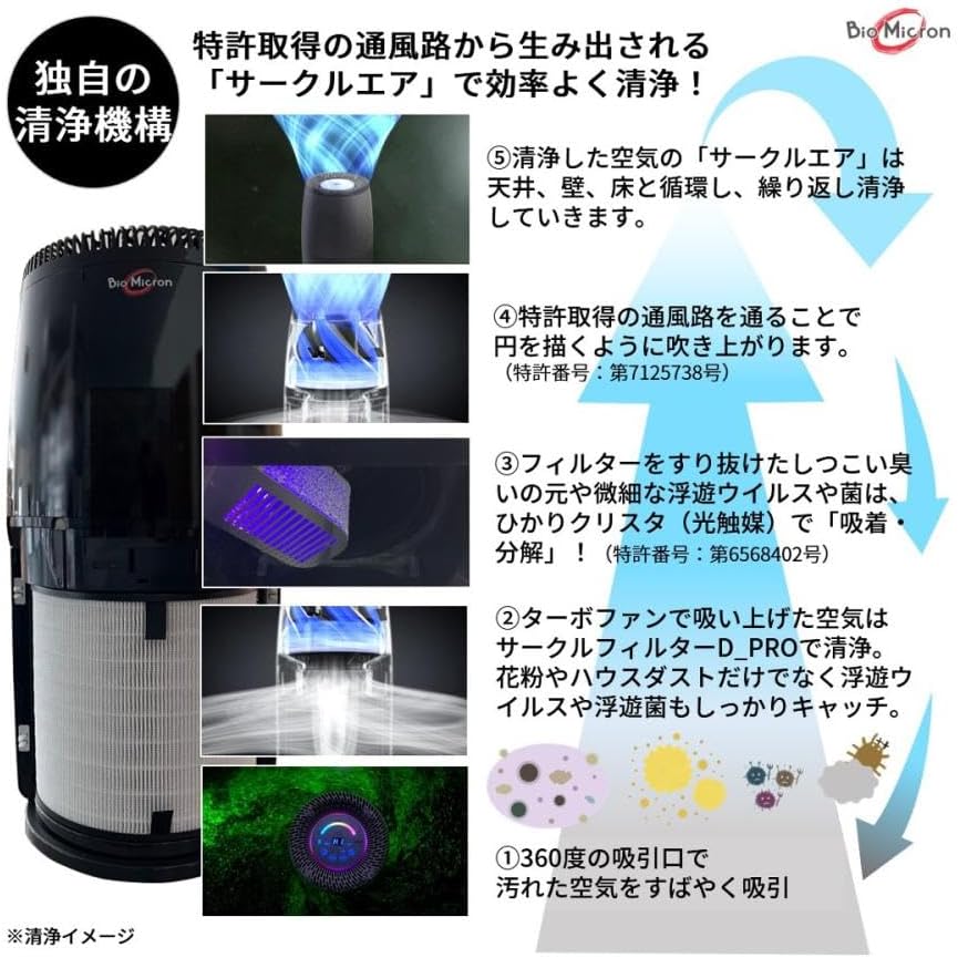 アンデス電気 空気清浄機 バイオミクロンサークルPROのレンタル