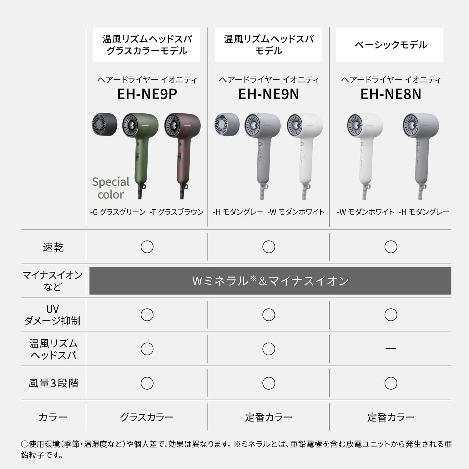 パナソニック ドライヤー EH-NE9Pのレンタル
