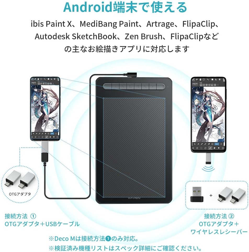 XPPen ペンタブ Deco MWのレンタル