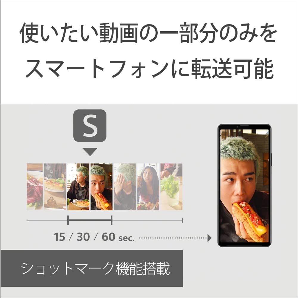 SONY Vlog用カメラ ZV-1Fのレンタル