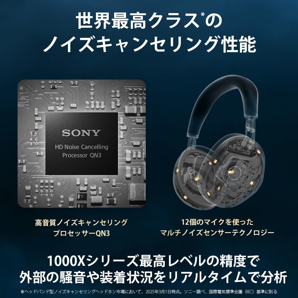 SONY ヘッドホン WH-1000XM6のレンタル