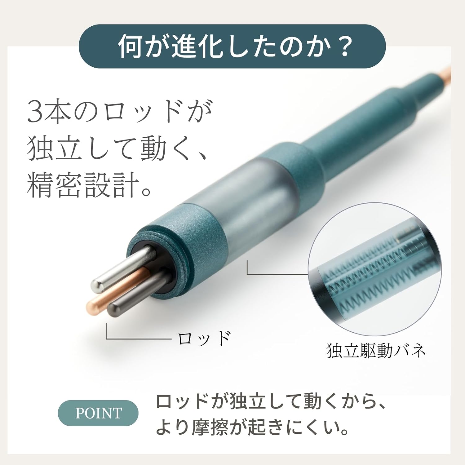 COREFIT フェイスポインター GRAVITYのレンタル