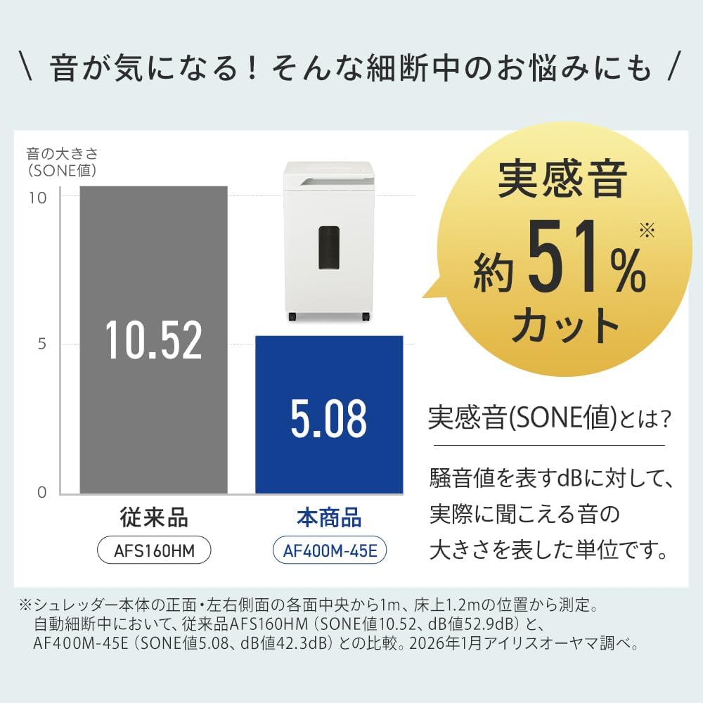アイリスオーヤマ マイクロクロスカットシュレッダー AF400M-45Eのレンタル