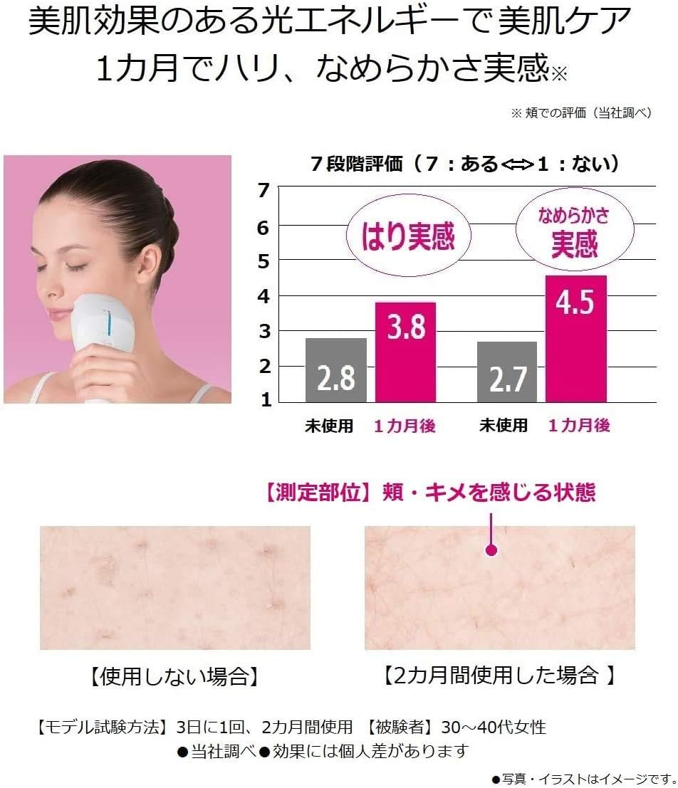パナソニック 光美容器 光エステ ボディ&フェイス用 ハイパワータイプのレンタル