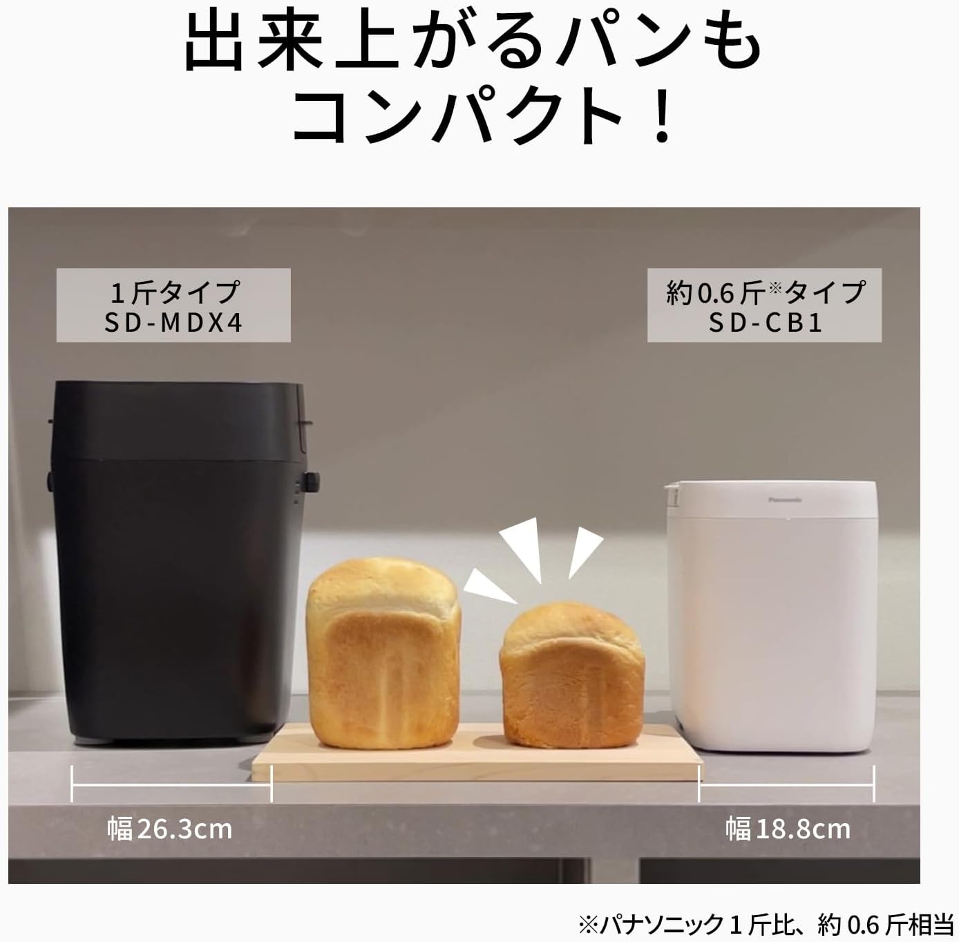 パナソニック ホームベーカリー SD-CB1-Wのレンタル