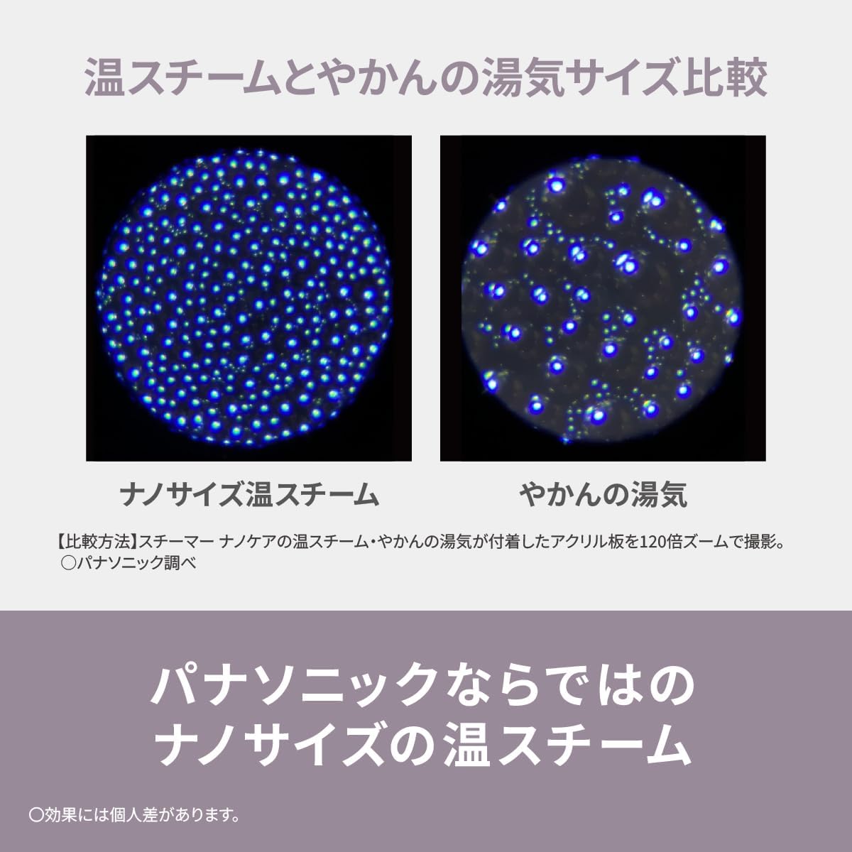 パナソニック フェイススチーマー コンパクト EH-SA3D-Cのレンタル