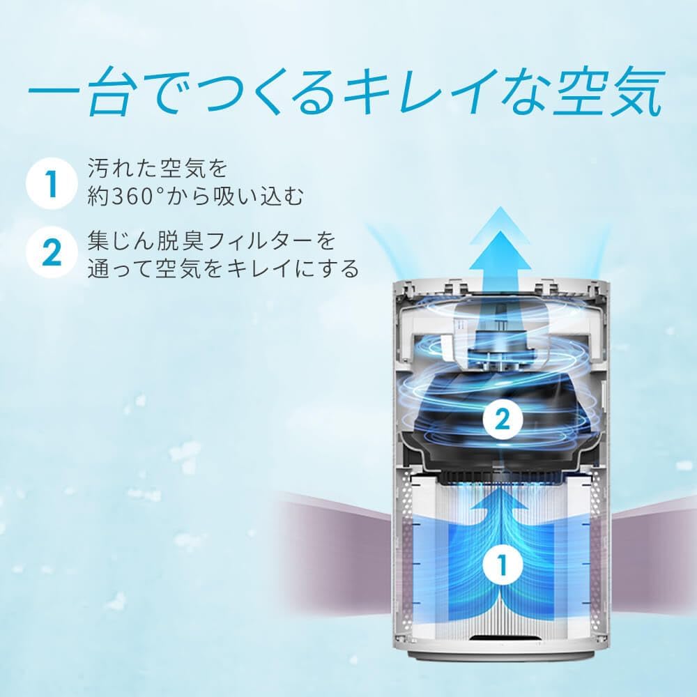 アイリスオーヤマ 空気清浄機 20畳 AAP-S40Aのレンタル