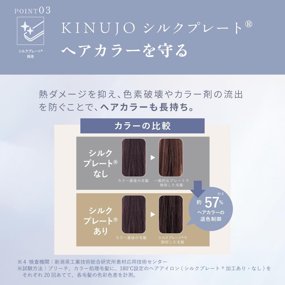 KINUJO CURL IRON カールアイロンのレンタル