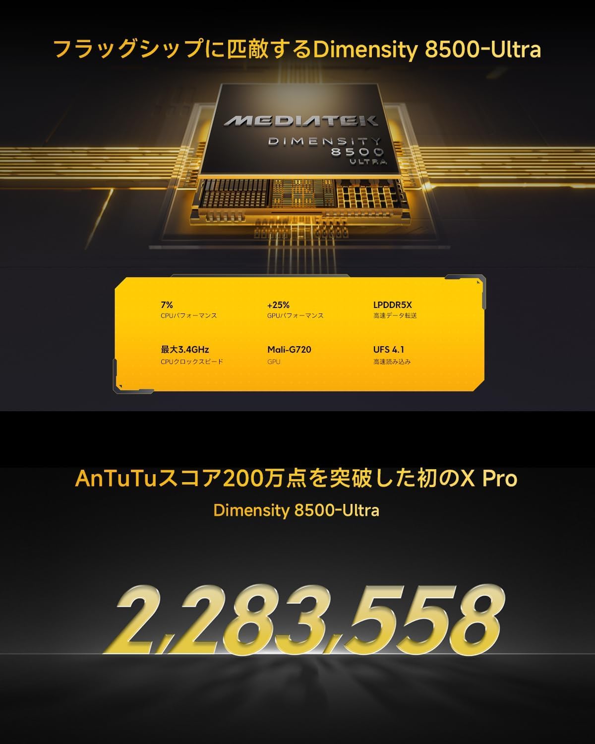 Xiaomi POCO X8 Pro 8GB+256GBのレンタル
