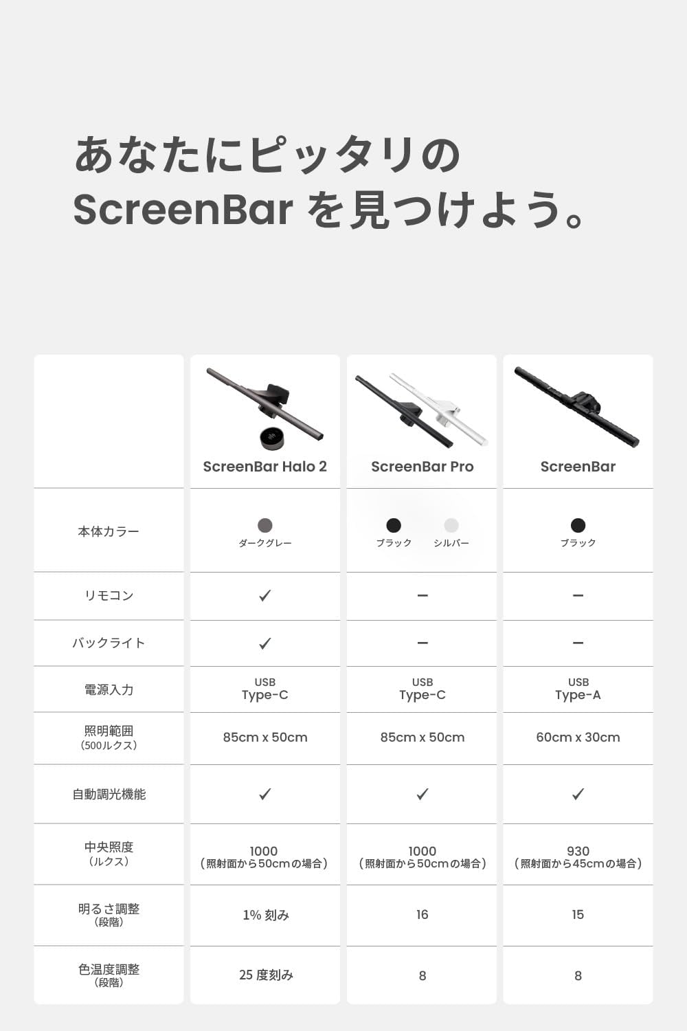 BenQ モニターライト ScreenBarのレンタル
