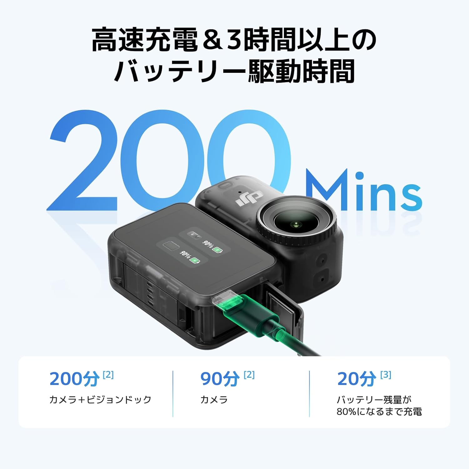 DJI Vlogカメラ Osmo Nanoスタンダードコンボ (128GB)のレンタル