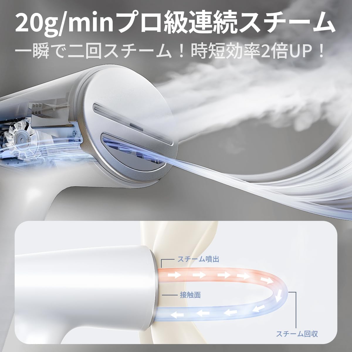 AIRMORN one 衣類スチーマーのレンタル