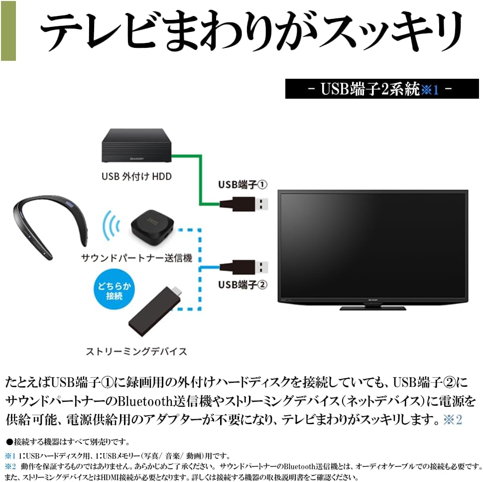 シャープ 24Vテレビ 2T-C24HC1のレンタル
