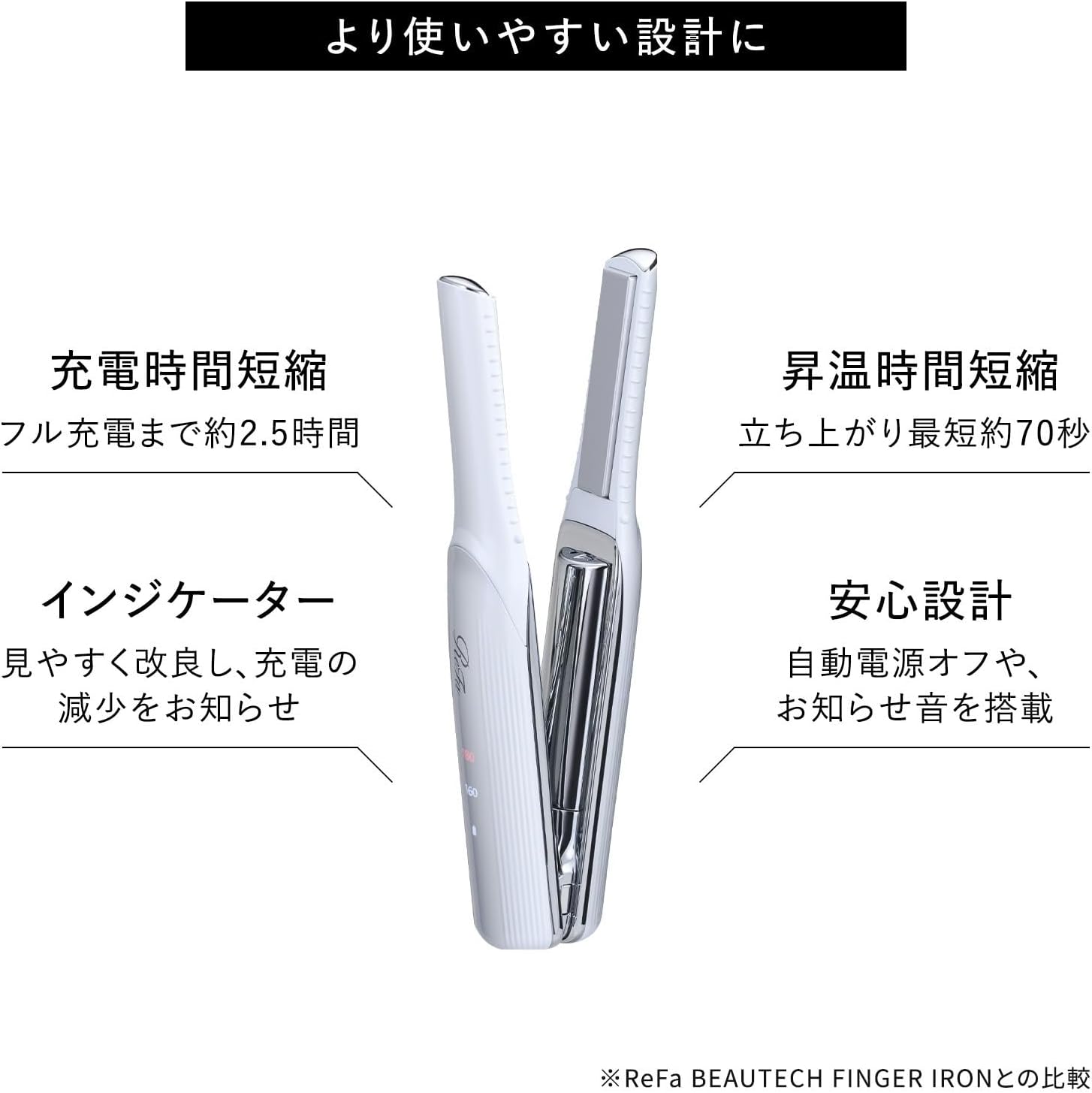 ReFa フィンガーアイロン STのレンタル