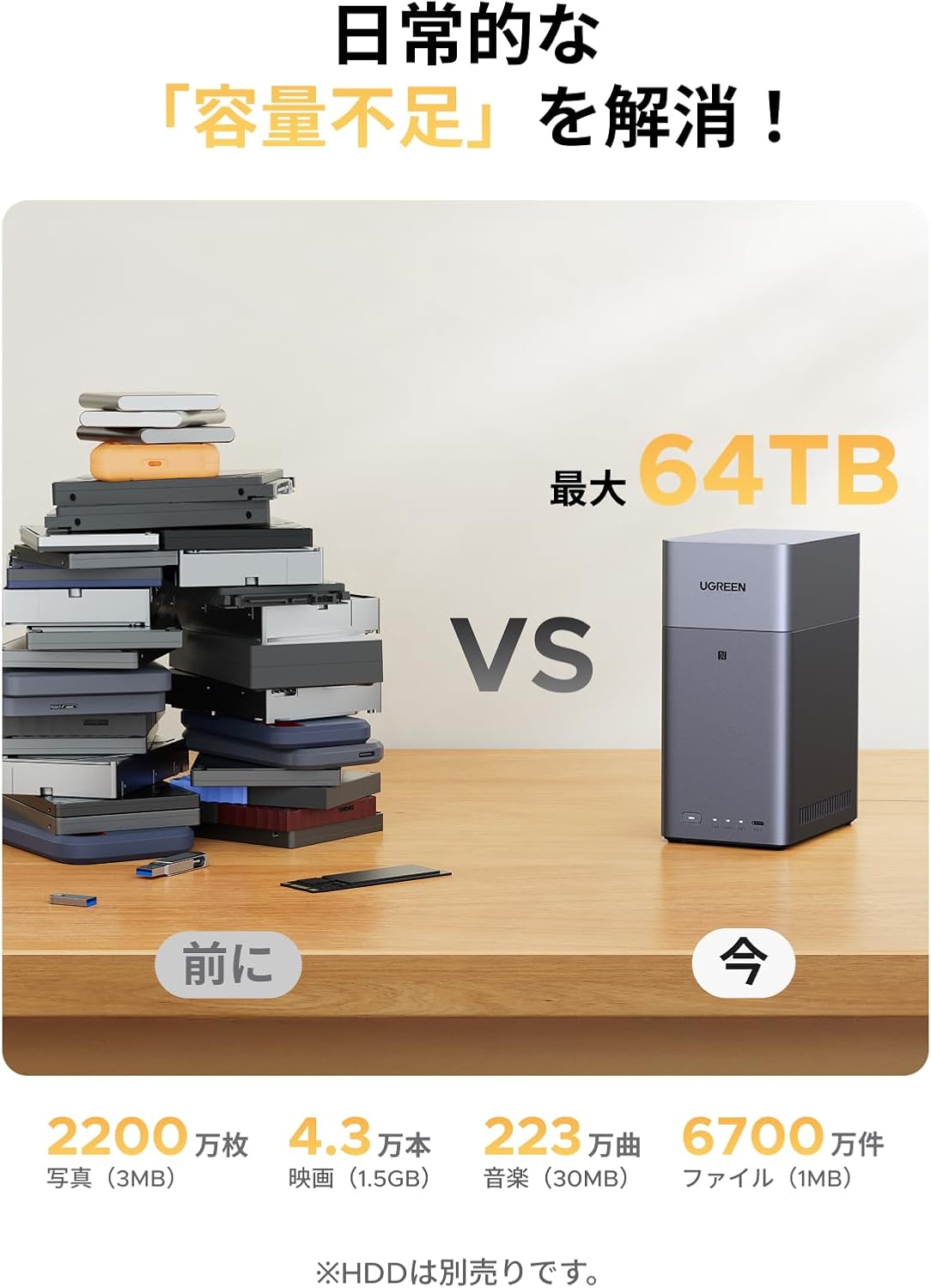 UGREEN NASync DH2300のレンタル