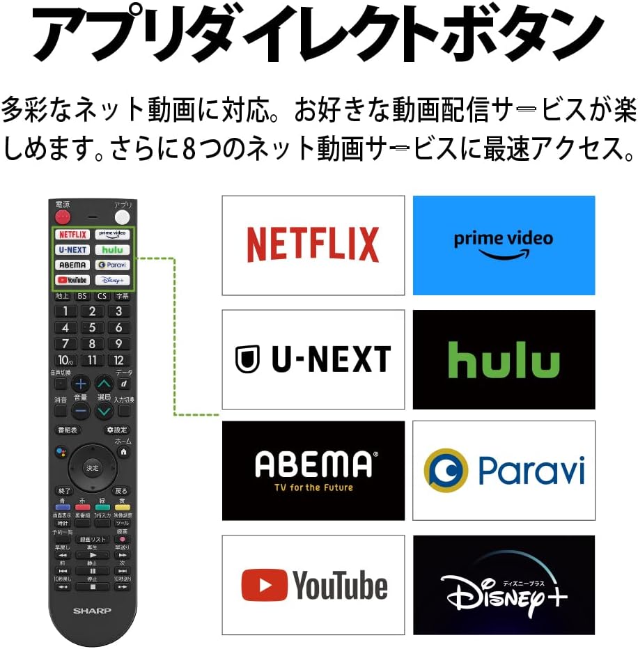 シャープ 32Vテレビ 2T-C32EF1のレンタル