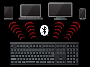 REALFORCE R4 キーボード R4HA51のレンタル