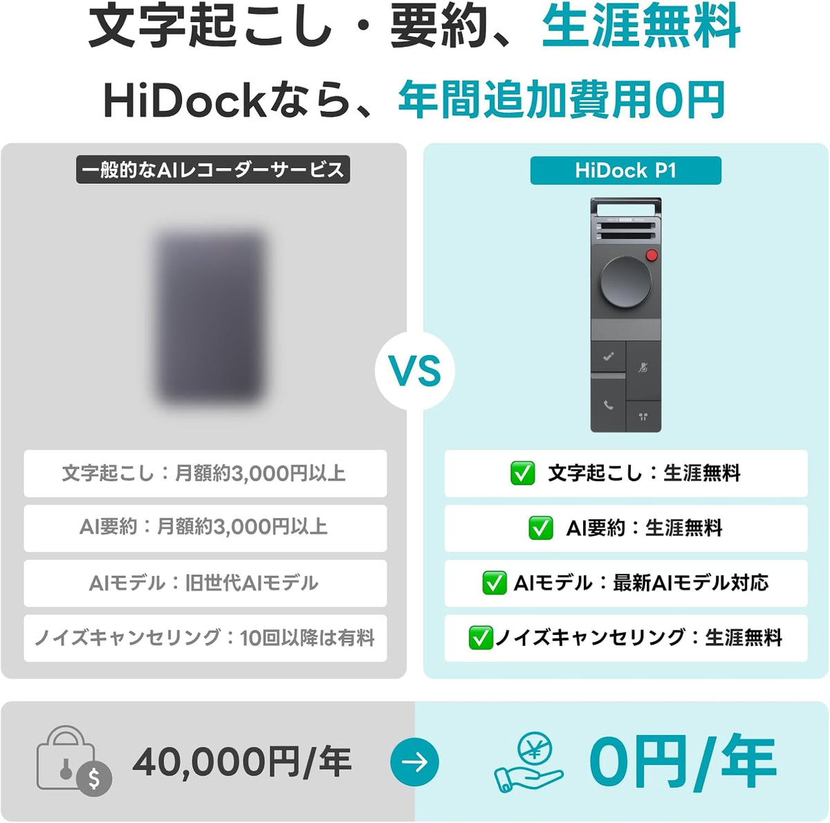 HiDock P1 AI ボイスレコーダーのレンタル