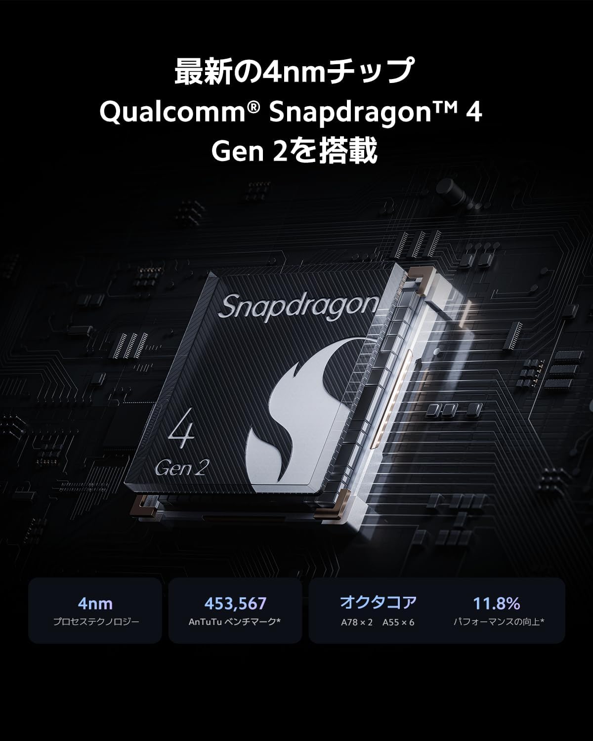 Xiaomi REDMI 12 5Gのレンタル