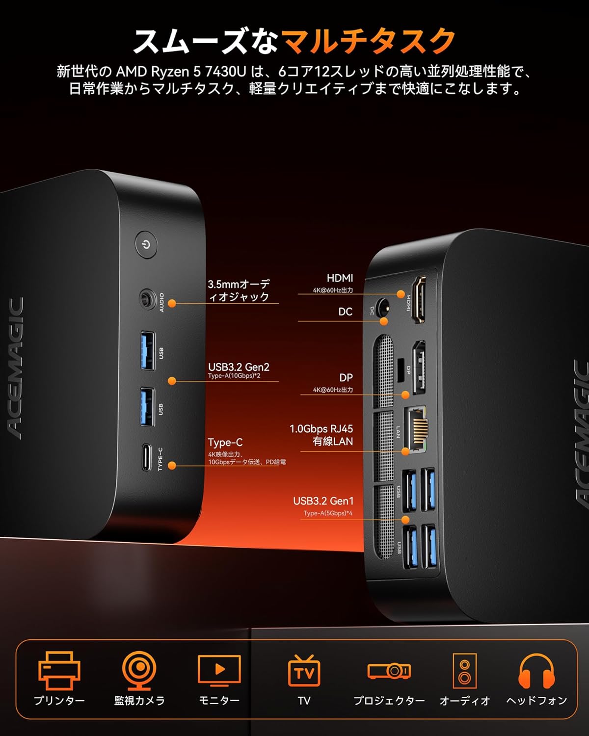 ACEMAGIC ミニPC K1 AMD Ryzen 5 7430Uのレンタル