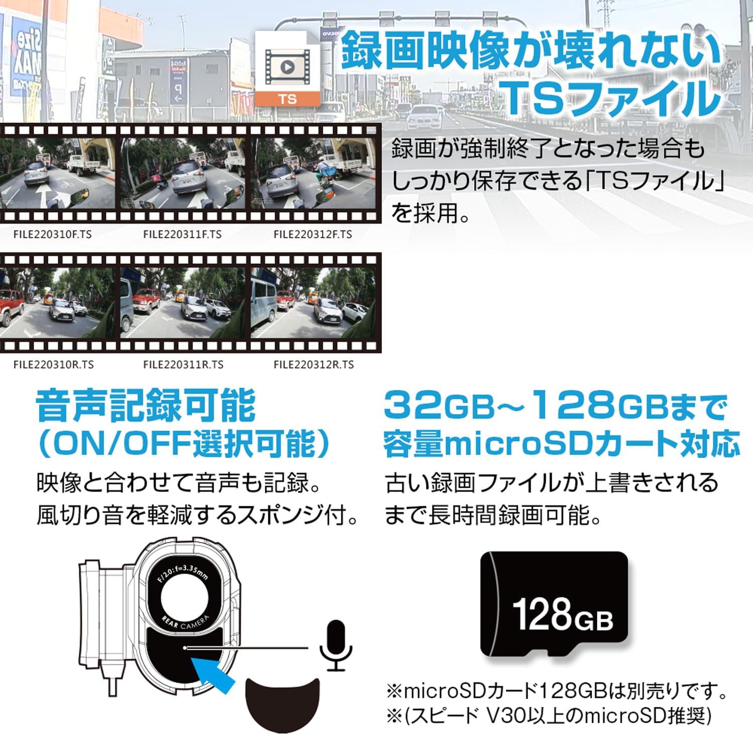 MAXWIN バイク用ドライブレコーダー MF-BDVR001のレンタル