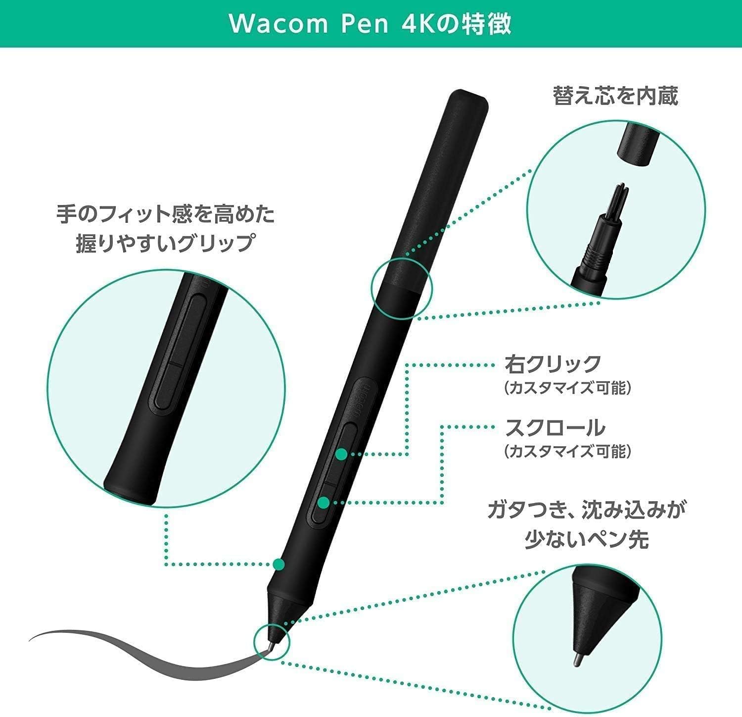 Wacom Intuos ペンタブレットのレンタル