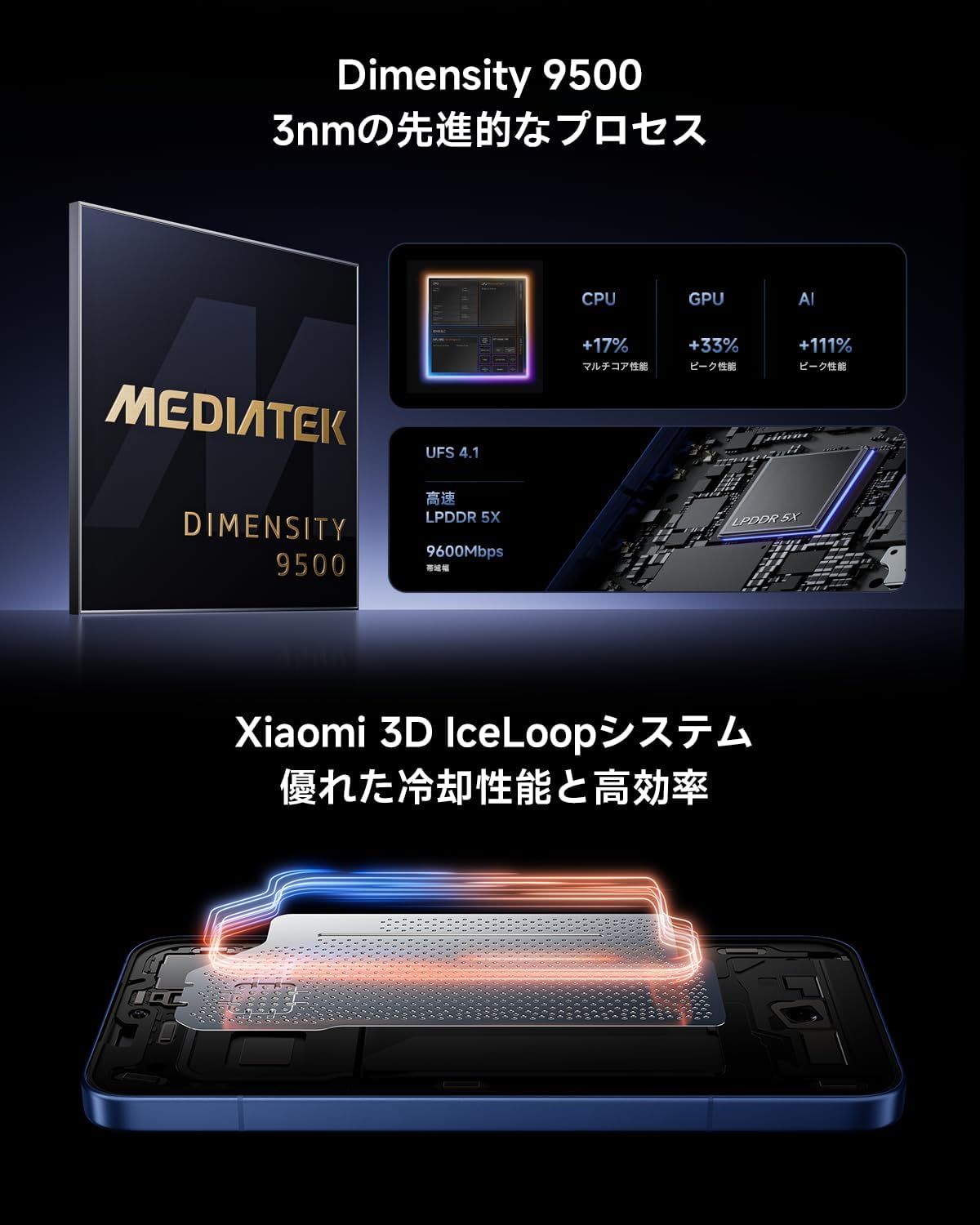 Xiaomi 17T Proのレンタル