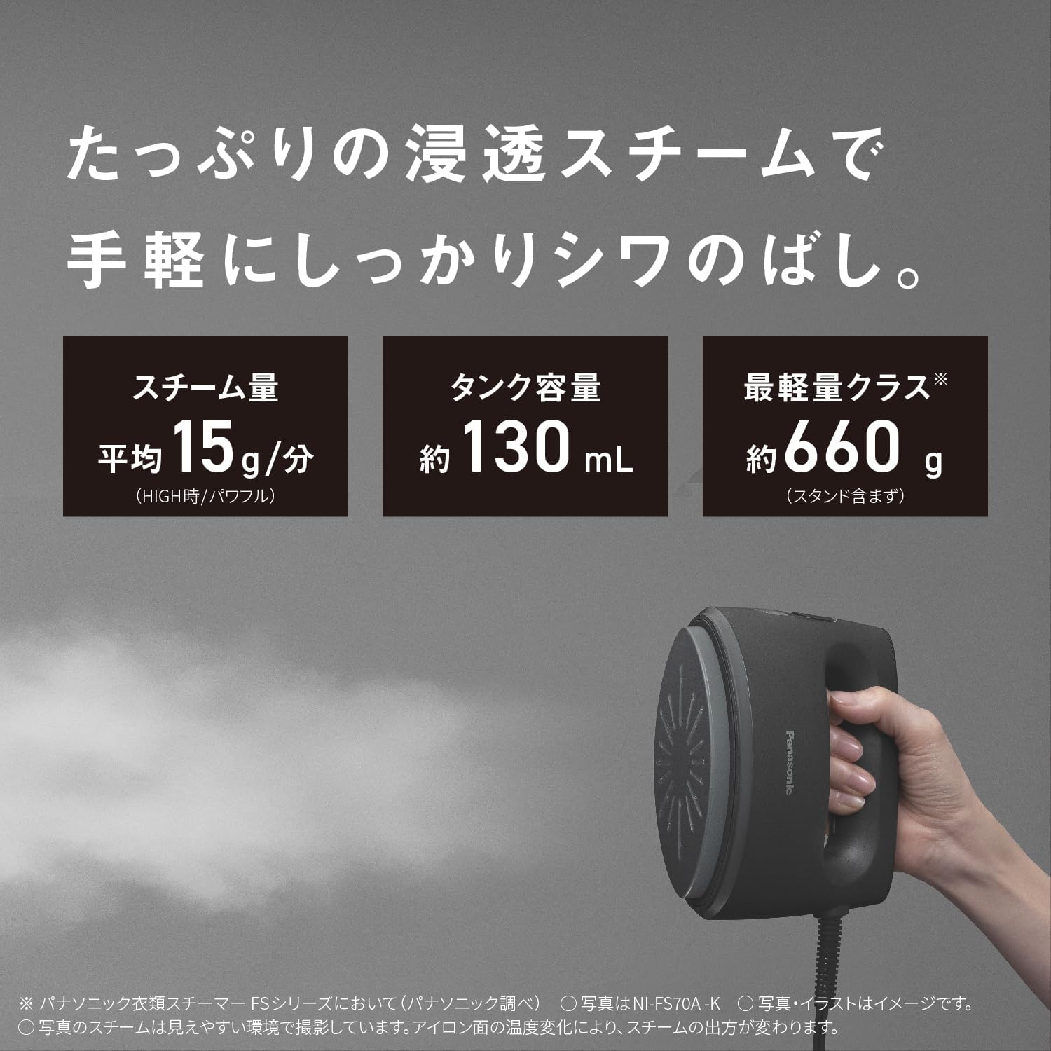 パナソニック スチームアイロン NI-FS70Aのレンタル