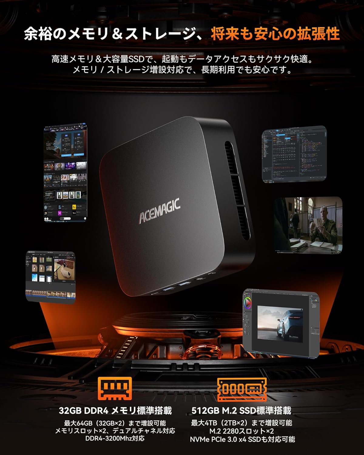 ACEMAGIC ミニPC K1 AMD Ryzen 5 7430Uのレンタル