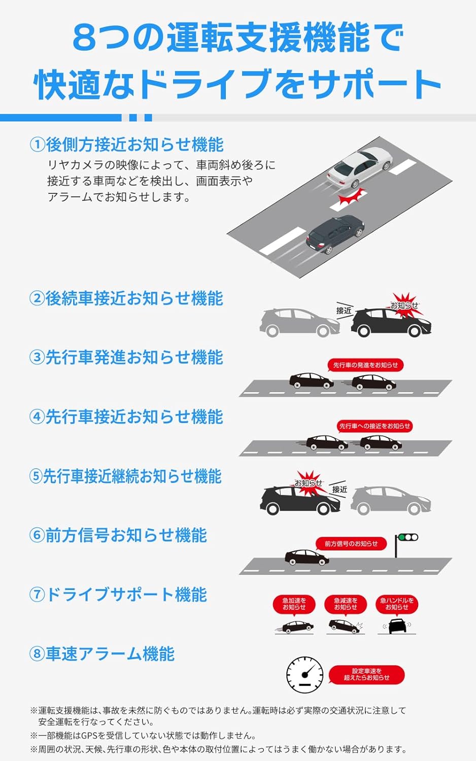 コムテック ミラー型ドライブレコーダー ZDR048のレンタル