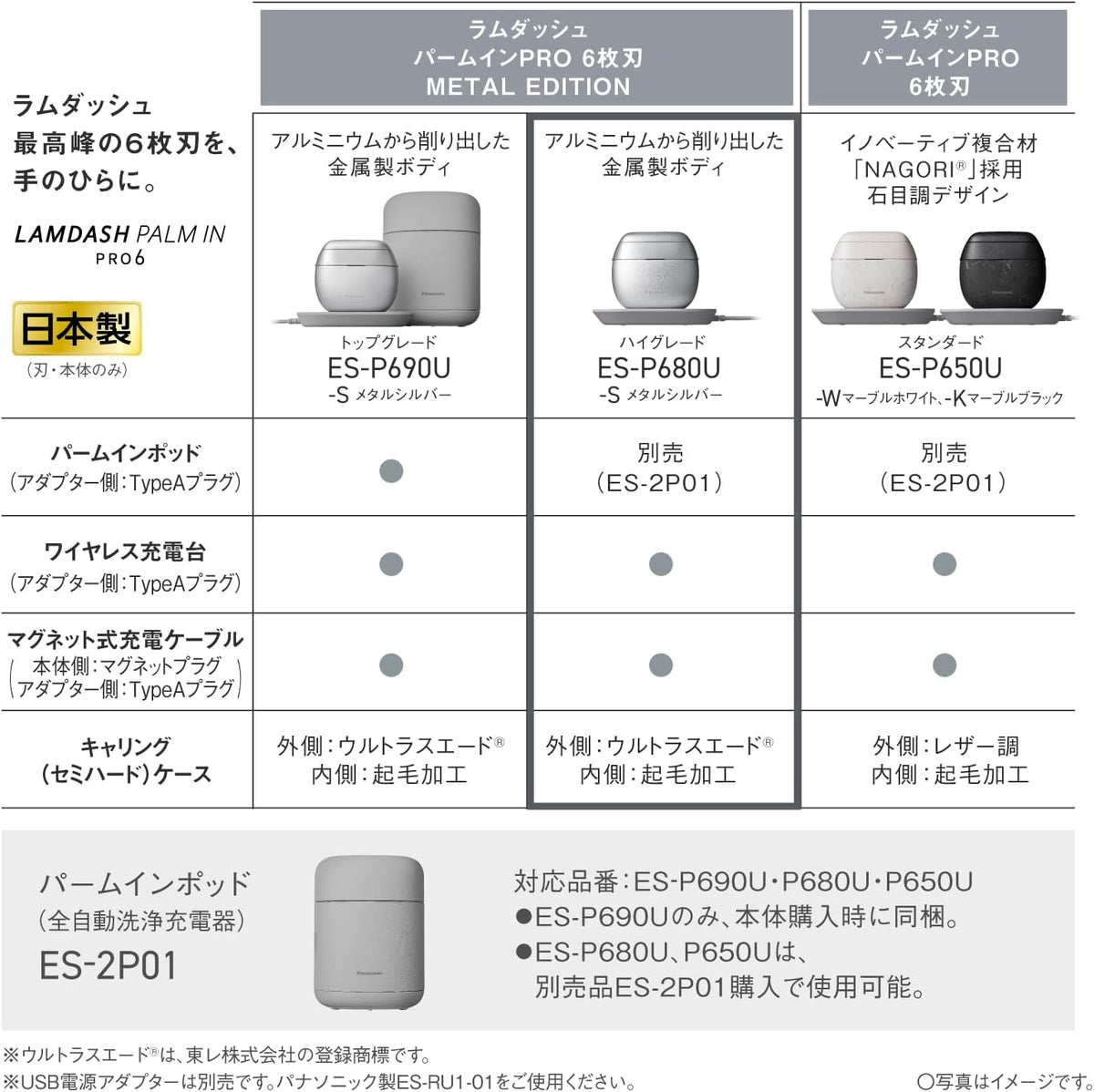 ラムダッシュ シェーバー パームイン PRO コンパクト 6枚刃ES-P680Uのレンタル