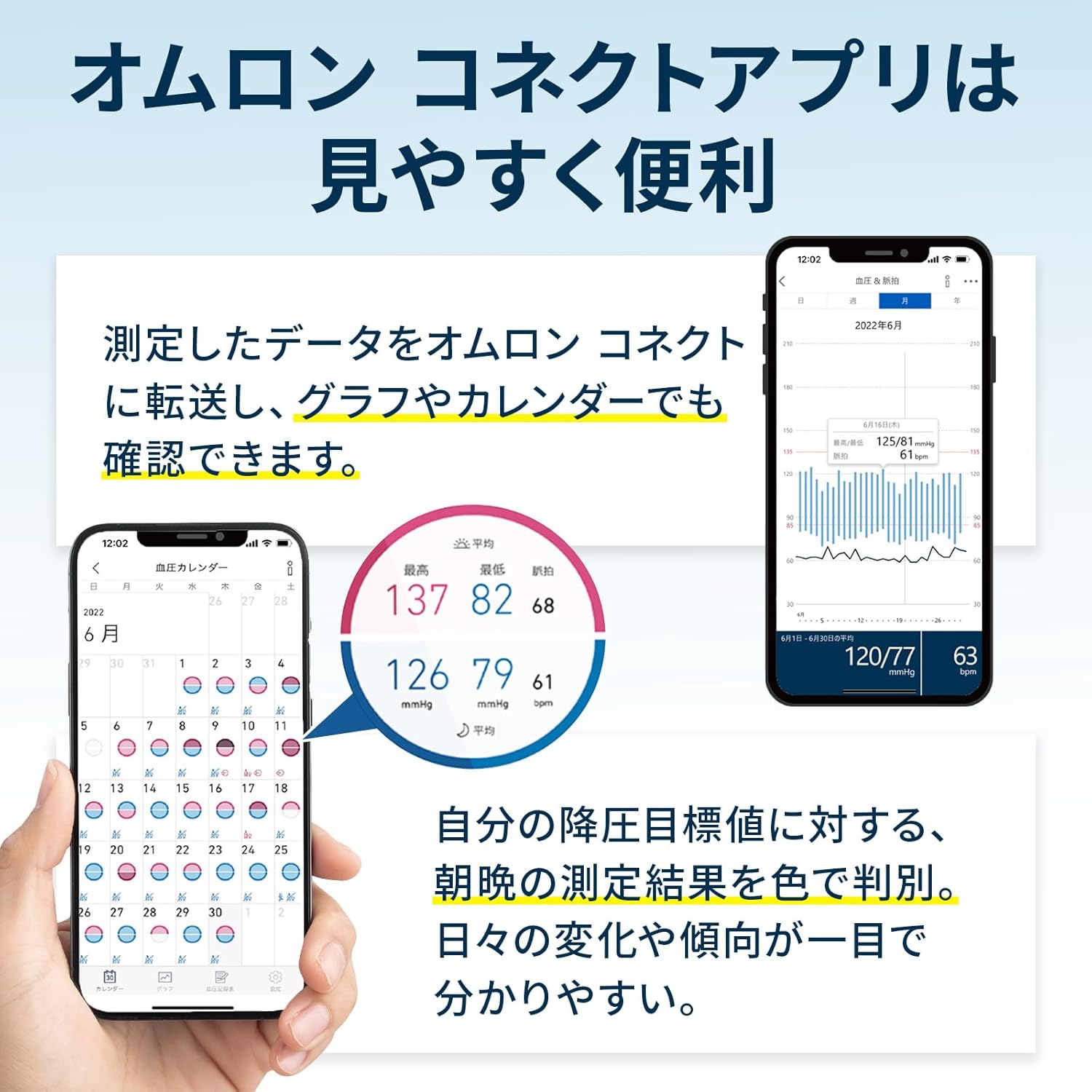 オムロン 上腕式血圧計 HEM-1026シリーズ HCR-1901T2のレンタル