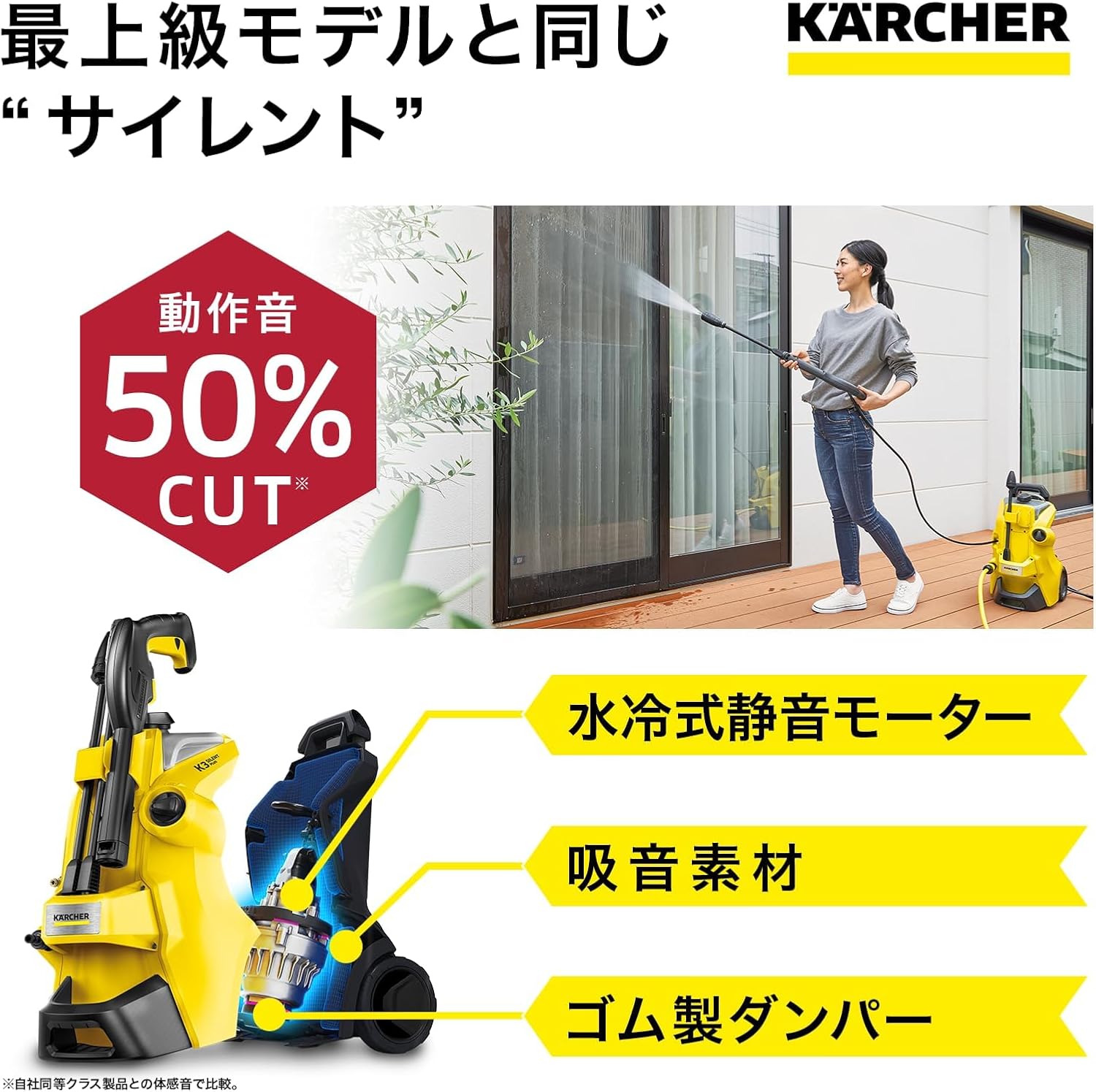 ケルヒャー 高圧洗浄機 K3サイレントプラスのレンタル