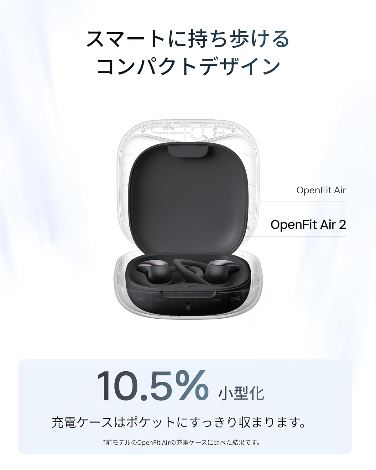 Shokz OpenFit Air 2 オープンイヤーイヤホンのレンタル