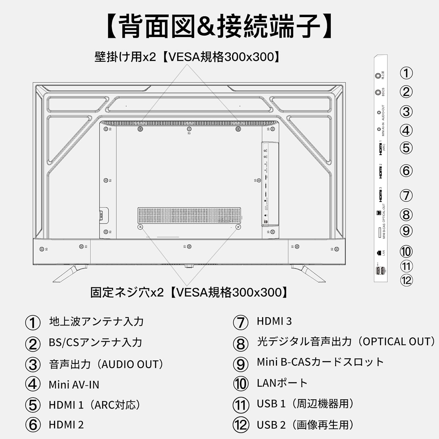 FPD 43Vテレビ CG43-C3のレンタル