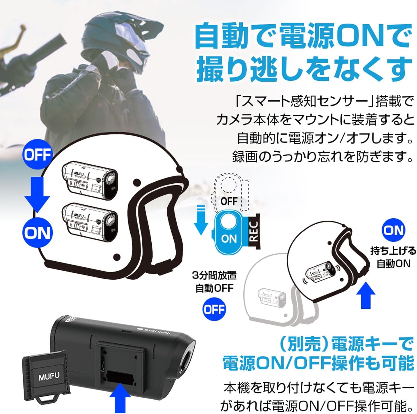 MAXWIN バイク用ドライブレコーダー MF-BDVR001のレンタル